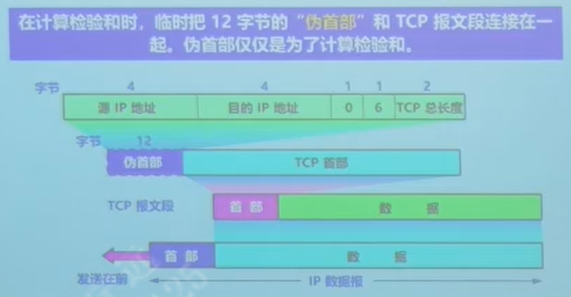 Pasted image 20251206214335.png